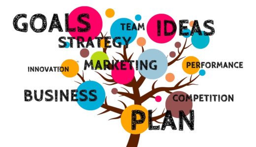 周りが、環境が変わる！行動を変える習慣を身に着けよう！